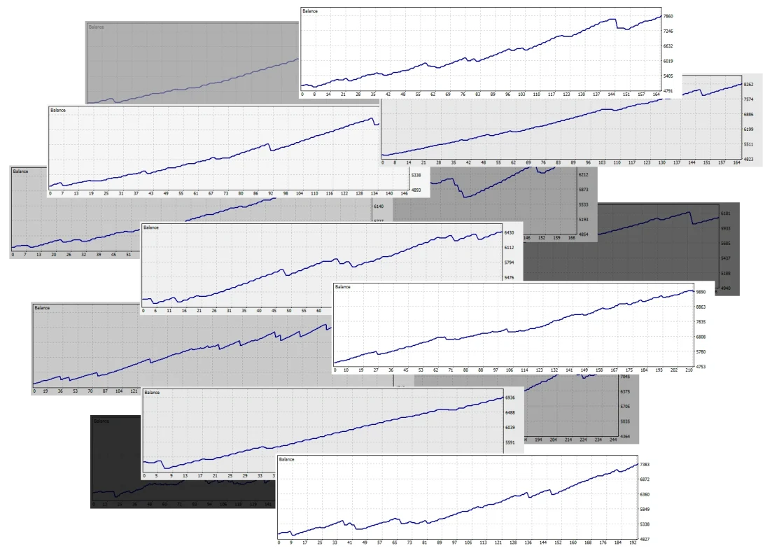 swing trading portfolio trader