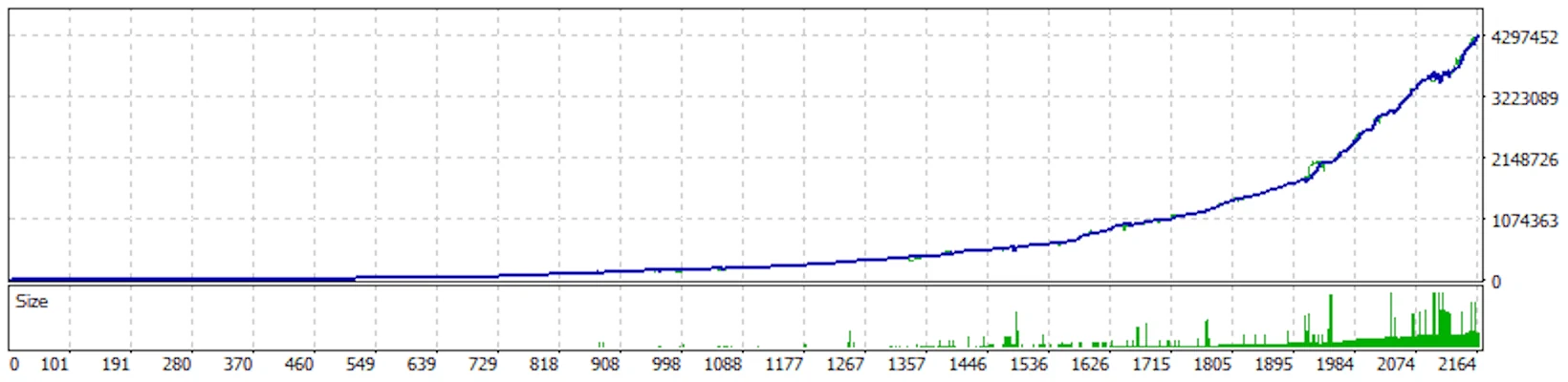 AUDCAD trading strategy infinity capital bot