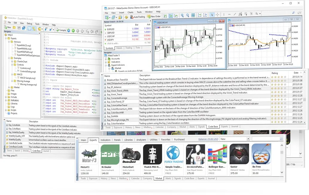 Trading-Robots-on-MetaTrader5