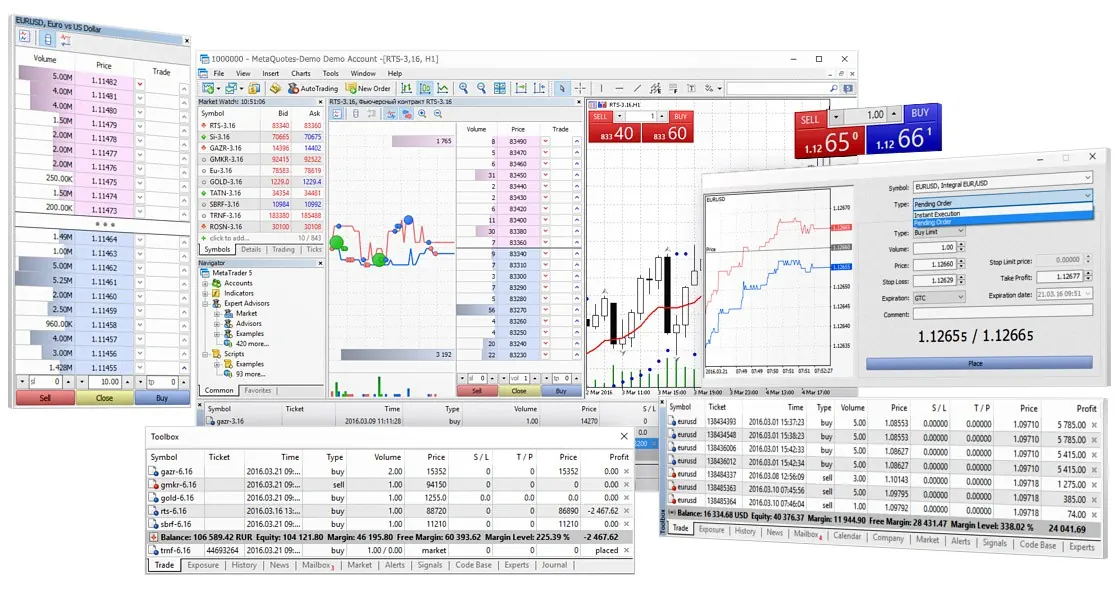 Trading_system_on_MetaTrader 5