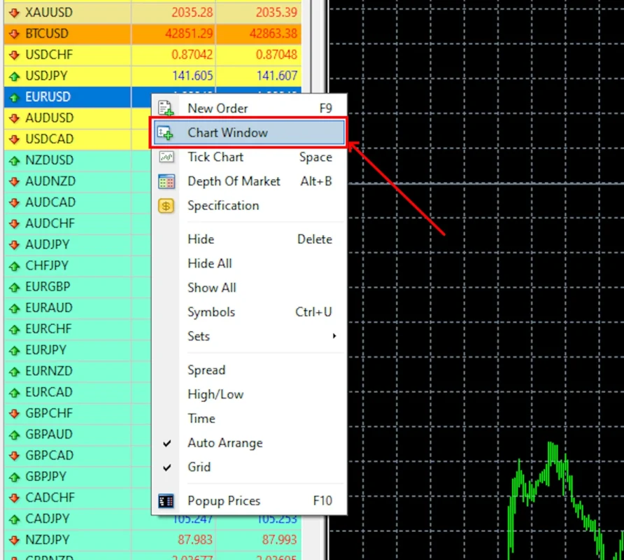 market watch Metatrader 4