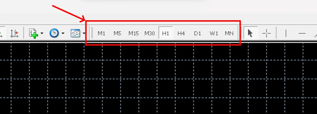timeframe MT4