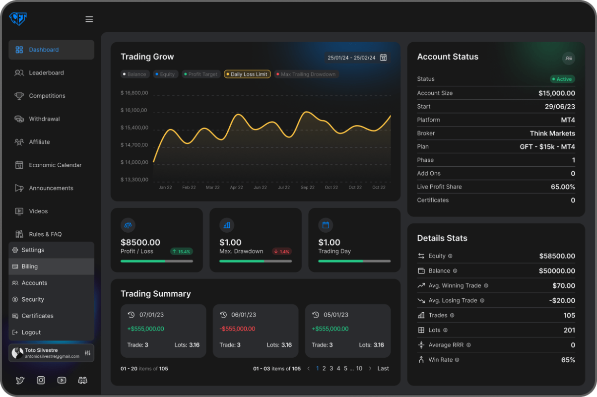 Dashboard-Tool-Desktop-1