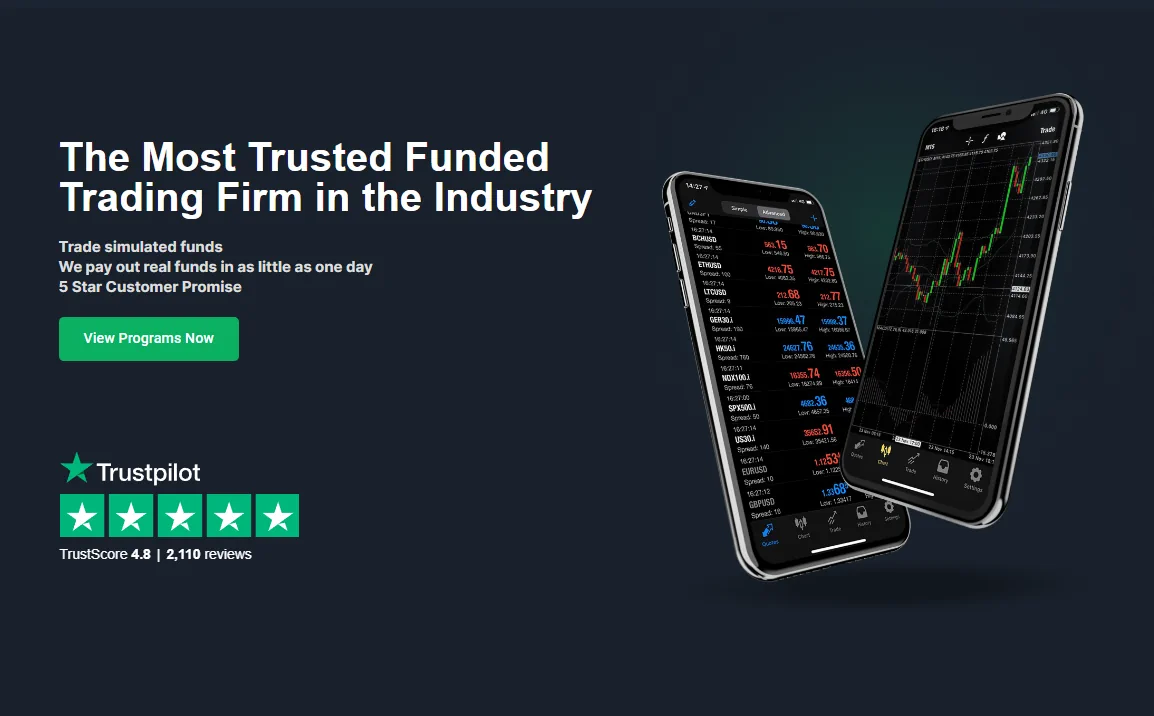 Funded Trading Plus Review