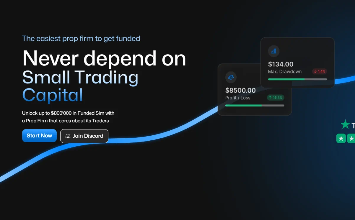 Goat Funded Trader review