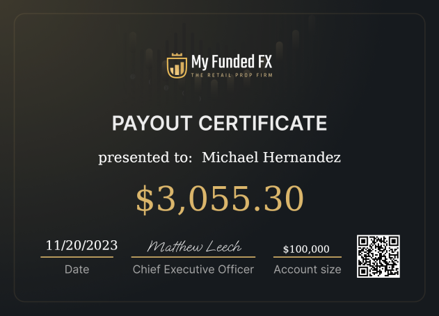 MyFundedFX-Payment-Proof-2