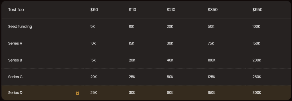 PipFarm-Scaling-Plan-1024x356 (1)