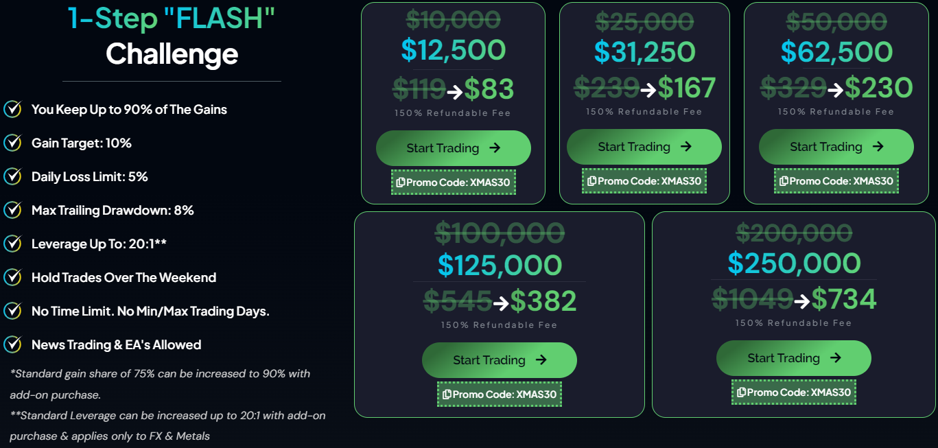 Top-One-Trader-Flash-Challenge (1)