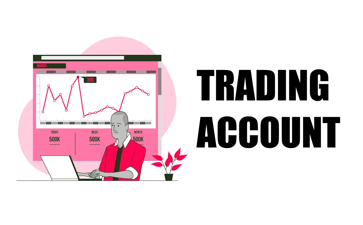 prop trading account