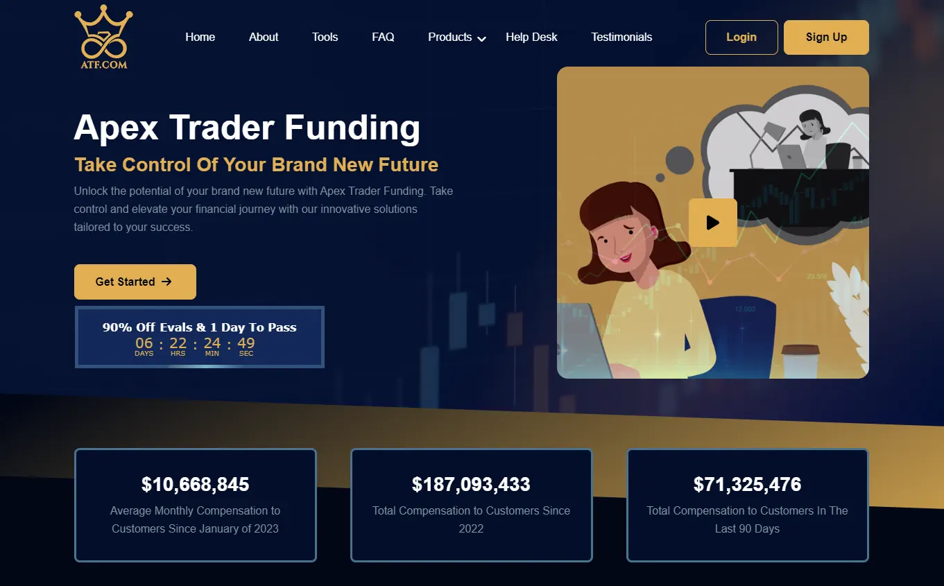 Apex Trader Funding Review