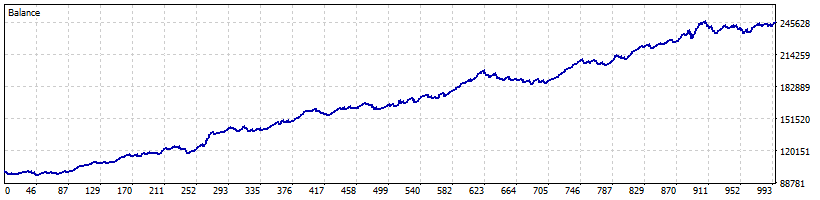 flash scalper mql5 buy