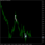 SMC Venom Model BPR Indicator
