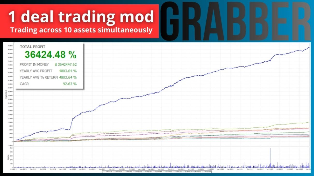 grabber bot portfolio 2
